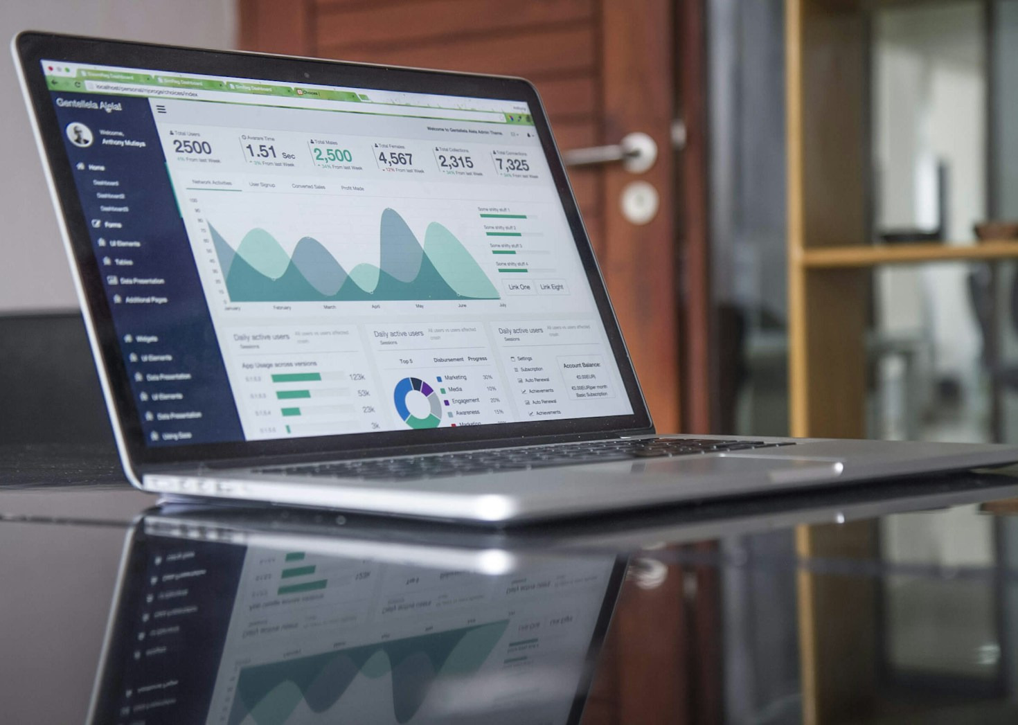 Como Alavancar Sua Marca com Marketing Digital